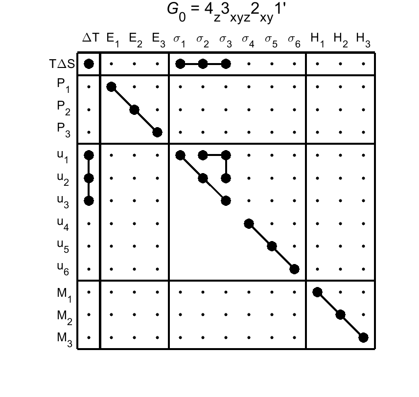 image - magnetic poing group30