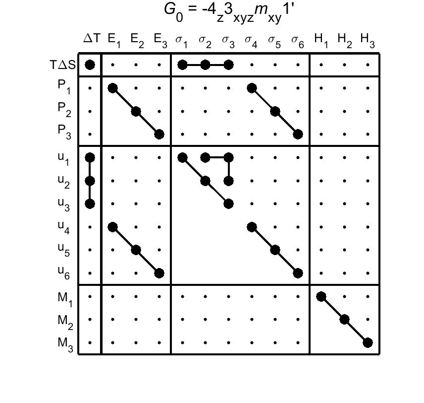 image - magnetic poing group31