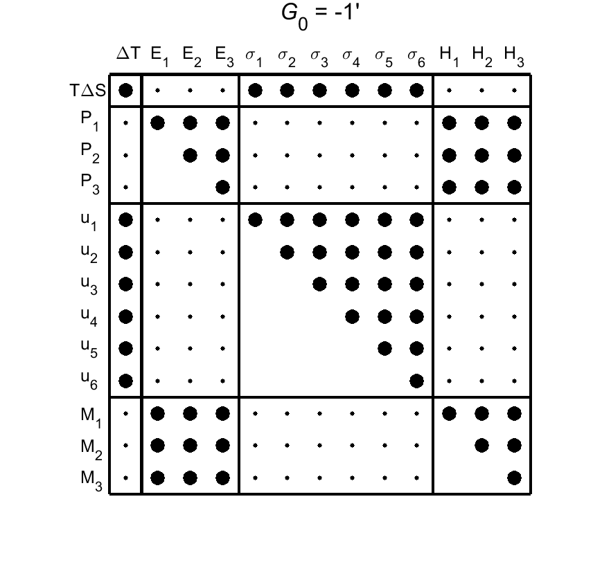 image - magnetic poing group33