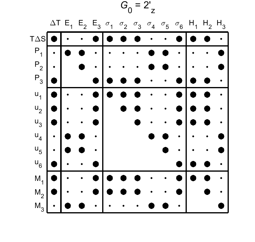 image - magnetic poing group34