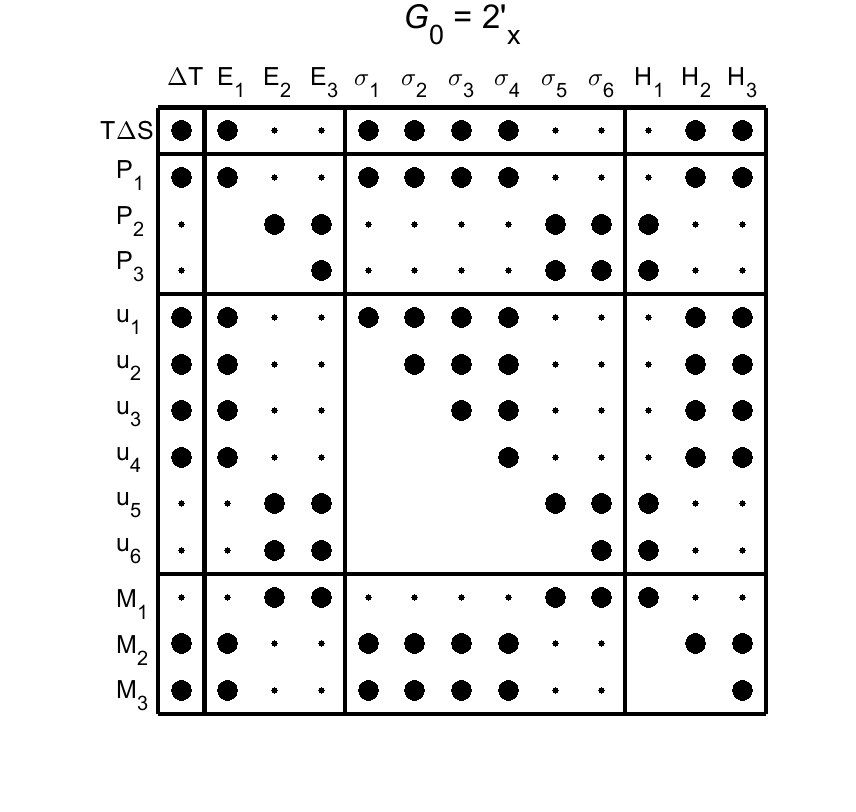 image - magnetic poing group34