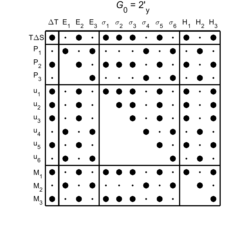 image - magnetic poing group34