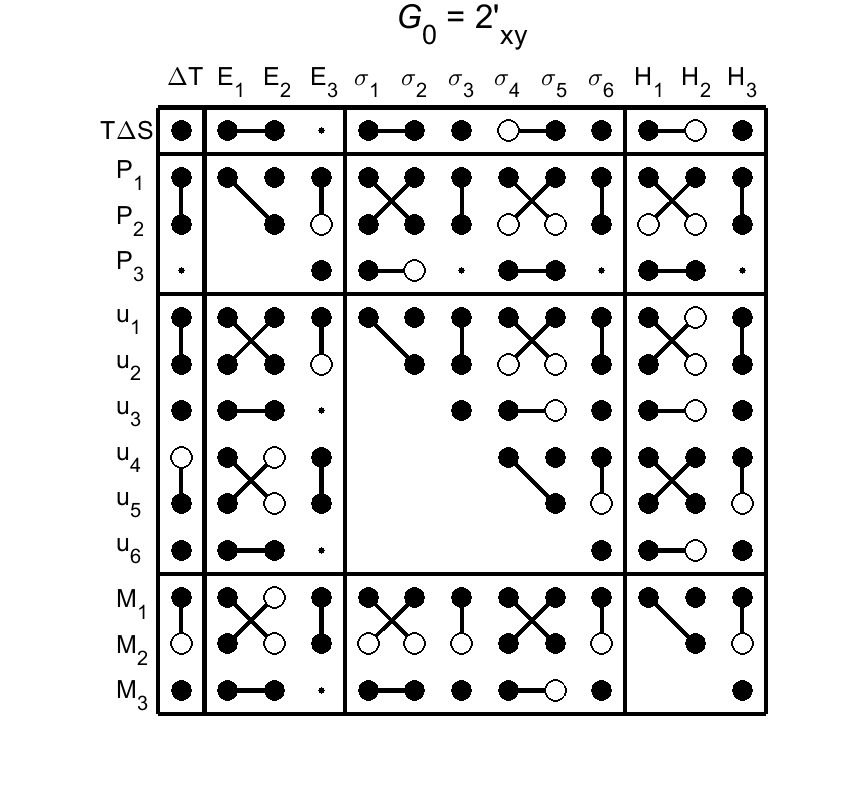image - magnetic poing group34