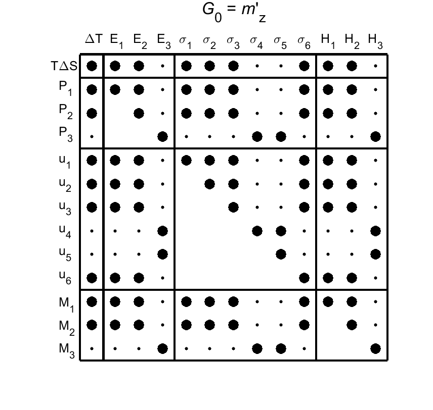 image - magnetic poing group35