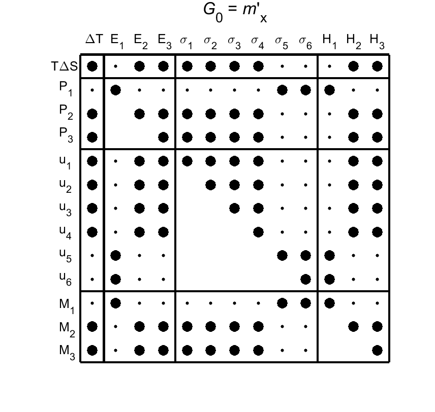 image - magnetic poing group35