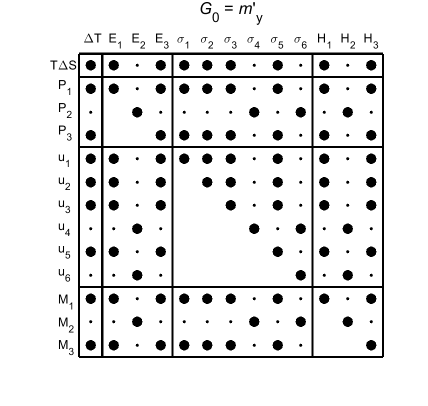 image - magnetic poing group35
