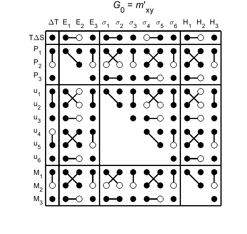 image - magnetic poing group35