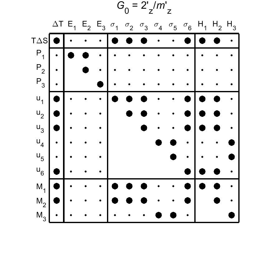 image - magnetic poing group36
