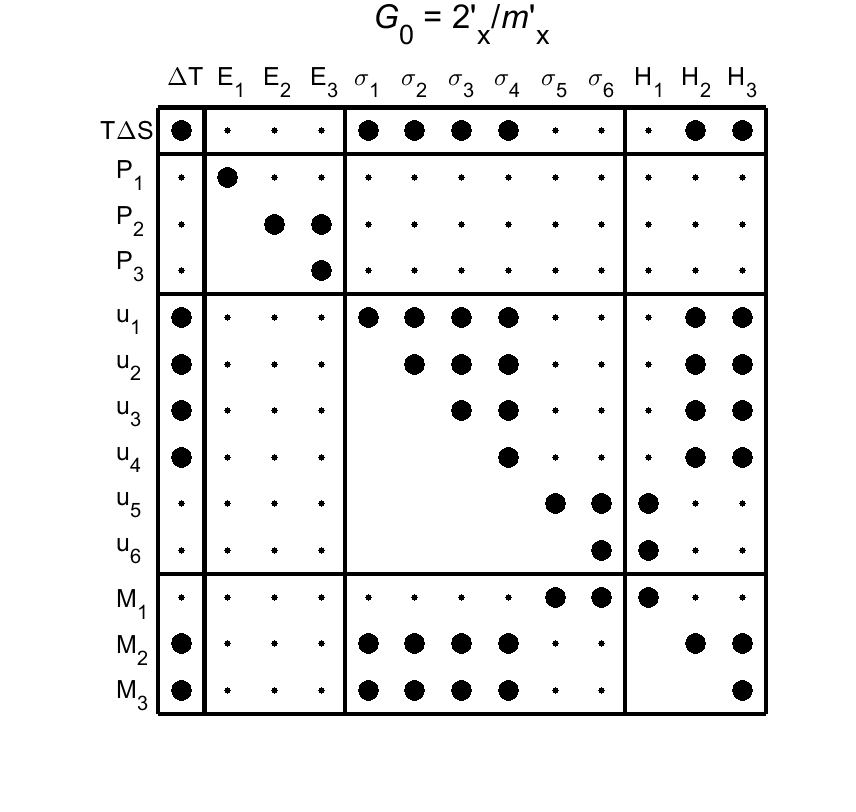 image - magnetic poing group36