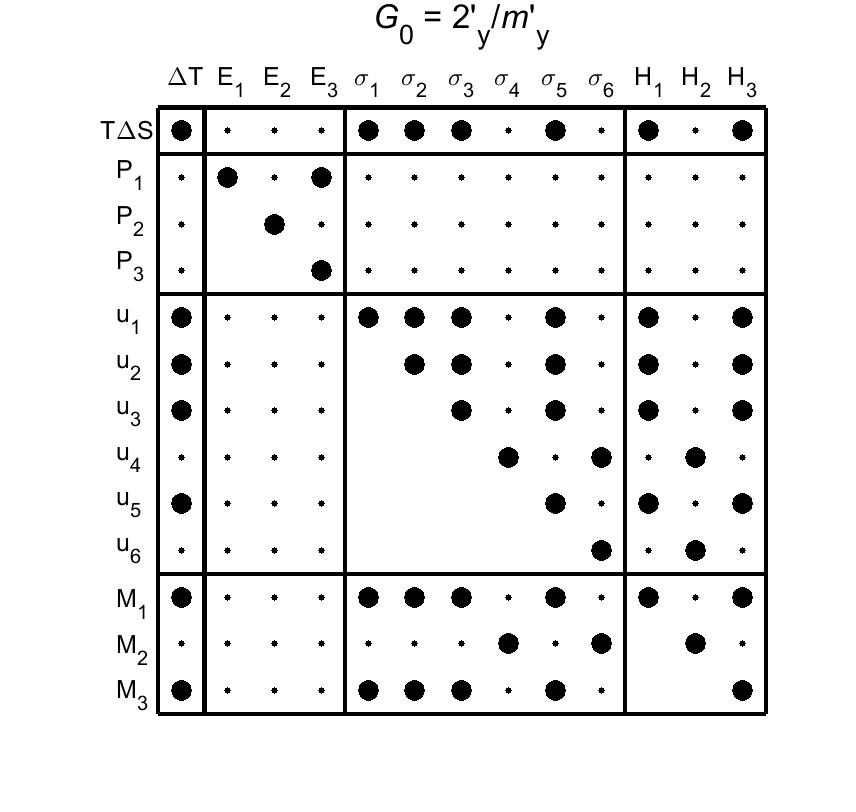 image - magnetic poing group36