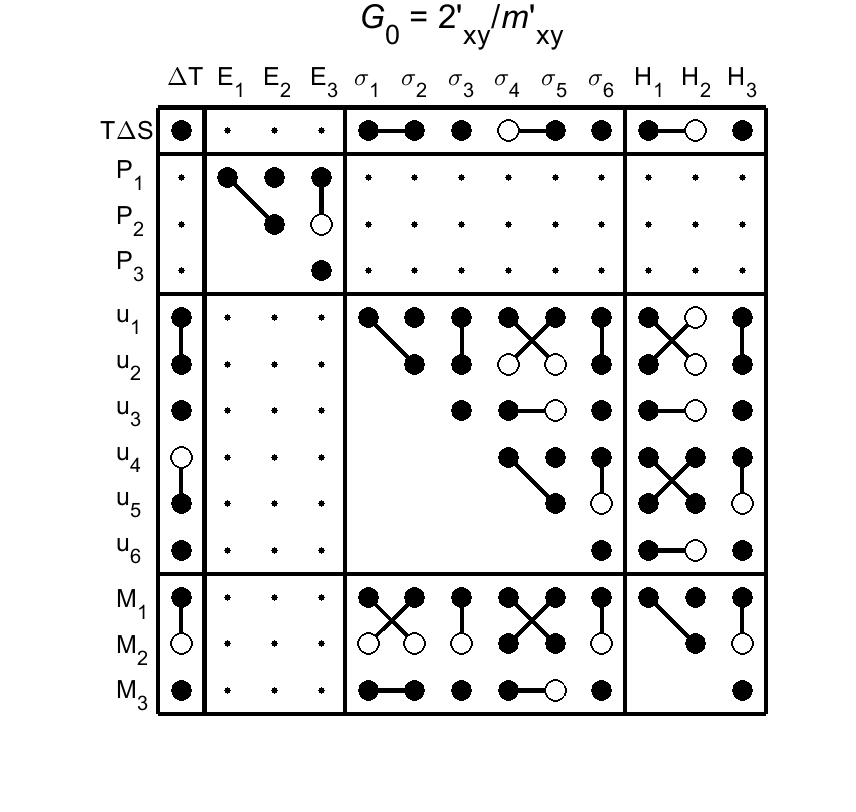 image - magnetic poing group36