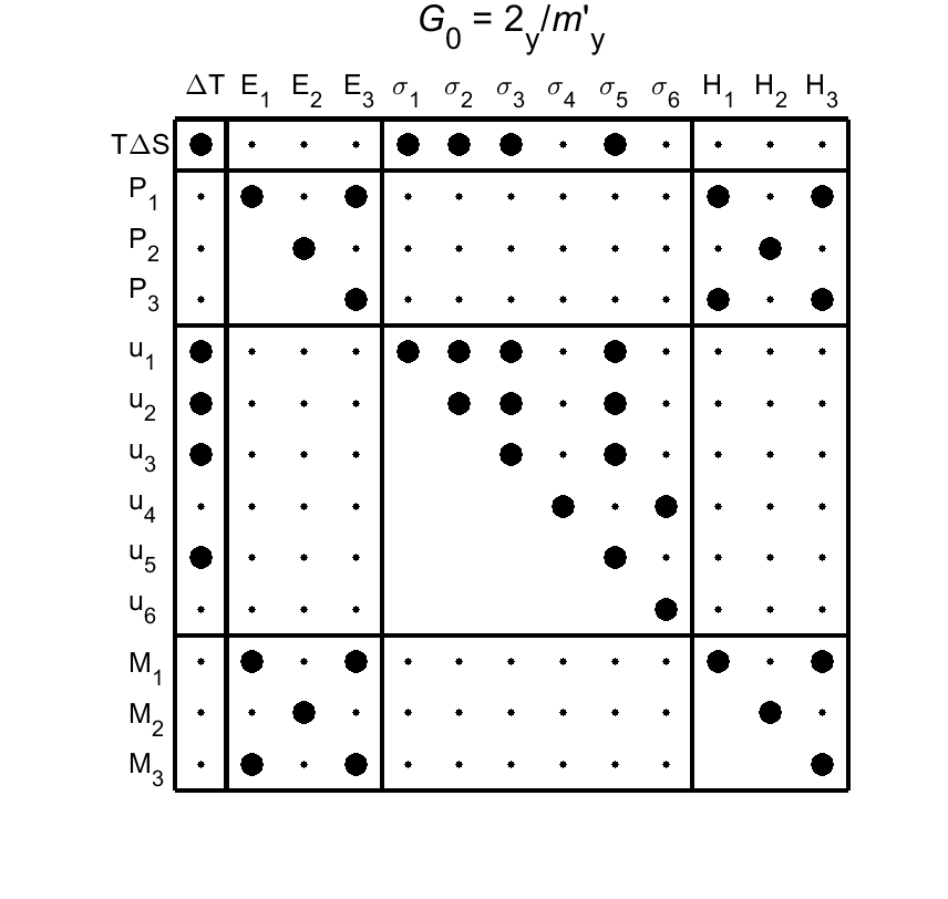 image - magnetic poing group37