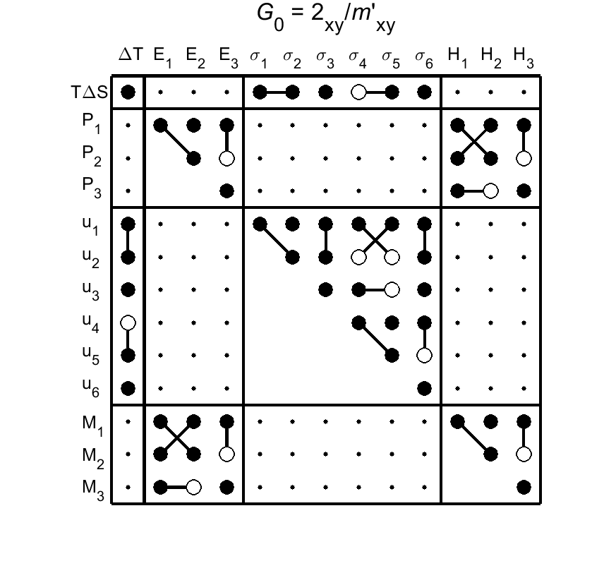 image - magnetic poing group37