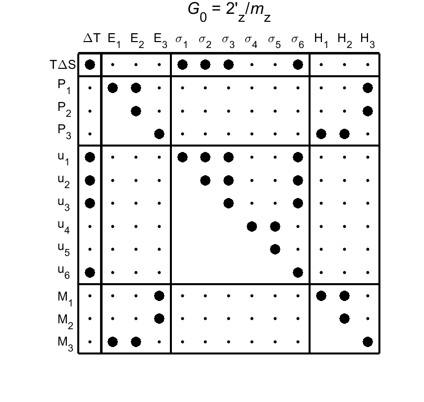 image - magnetic poing group38