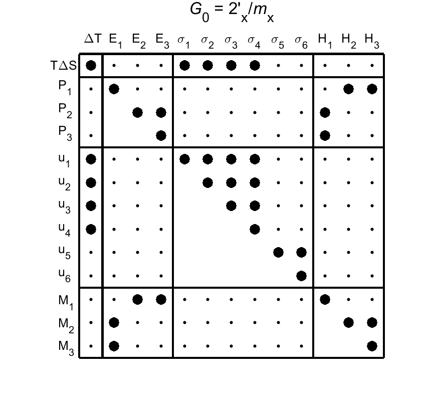 image - magnetic poing group38