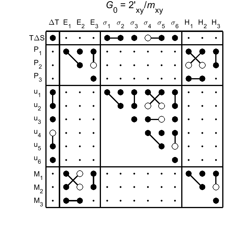 image - magnetic poing group38