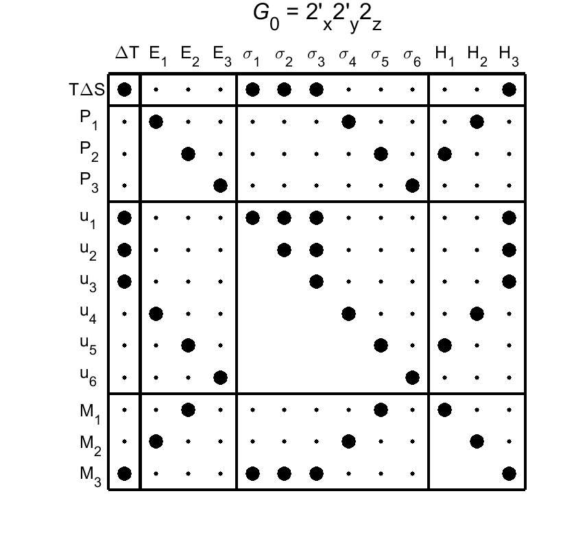 image - magnetic poing group39