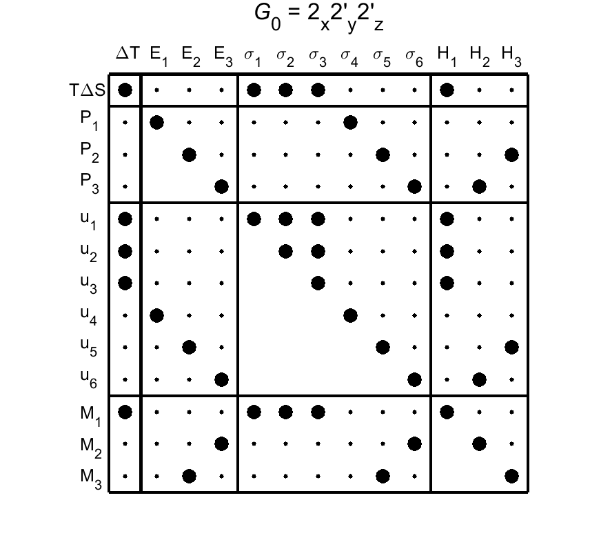 image - magnetic poing group39