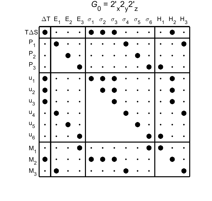 image - magnetic poing group39
