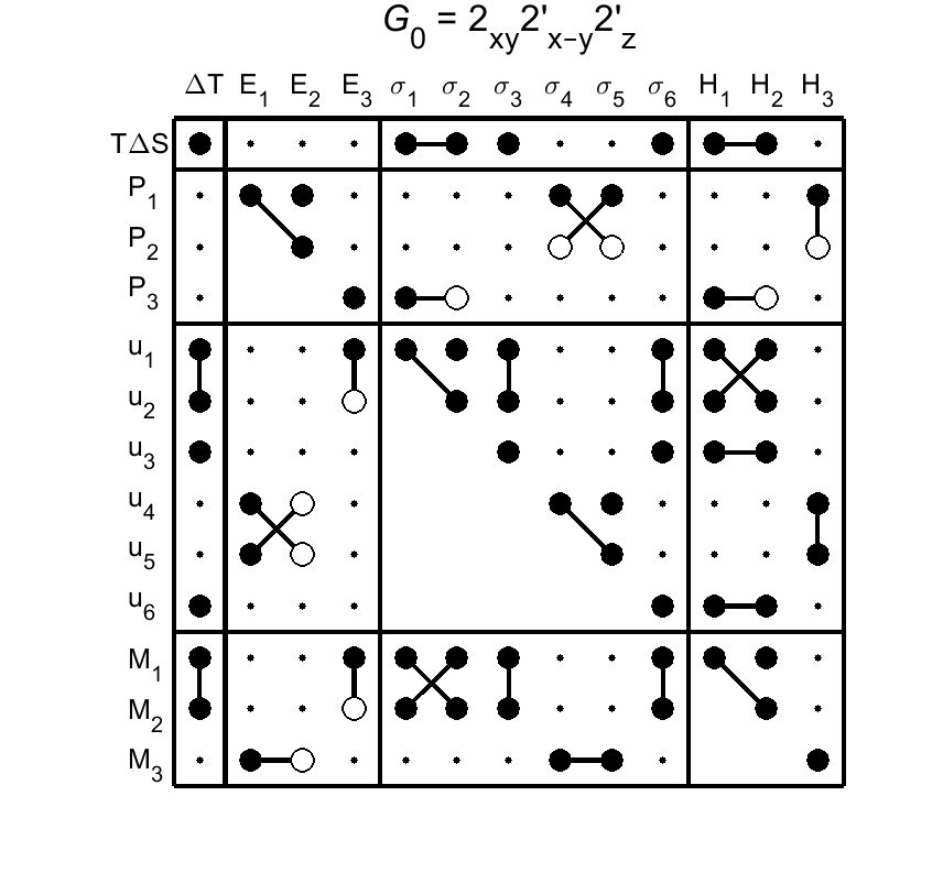 image - magnetic poing group39