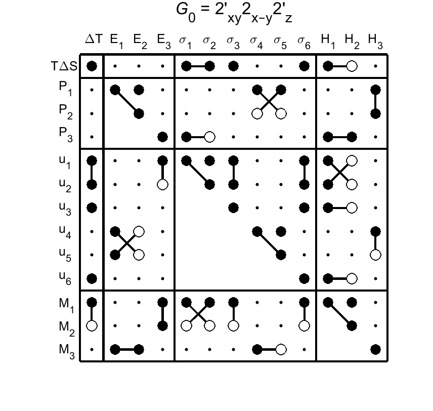 image - magnetic poing group39