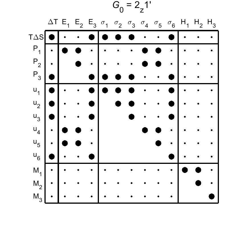 image - magnetic poing group3