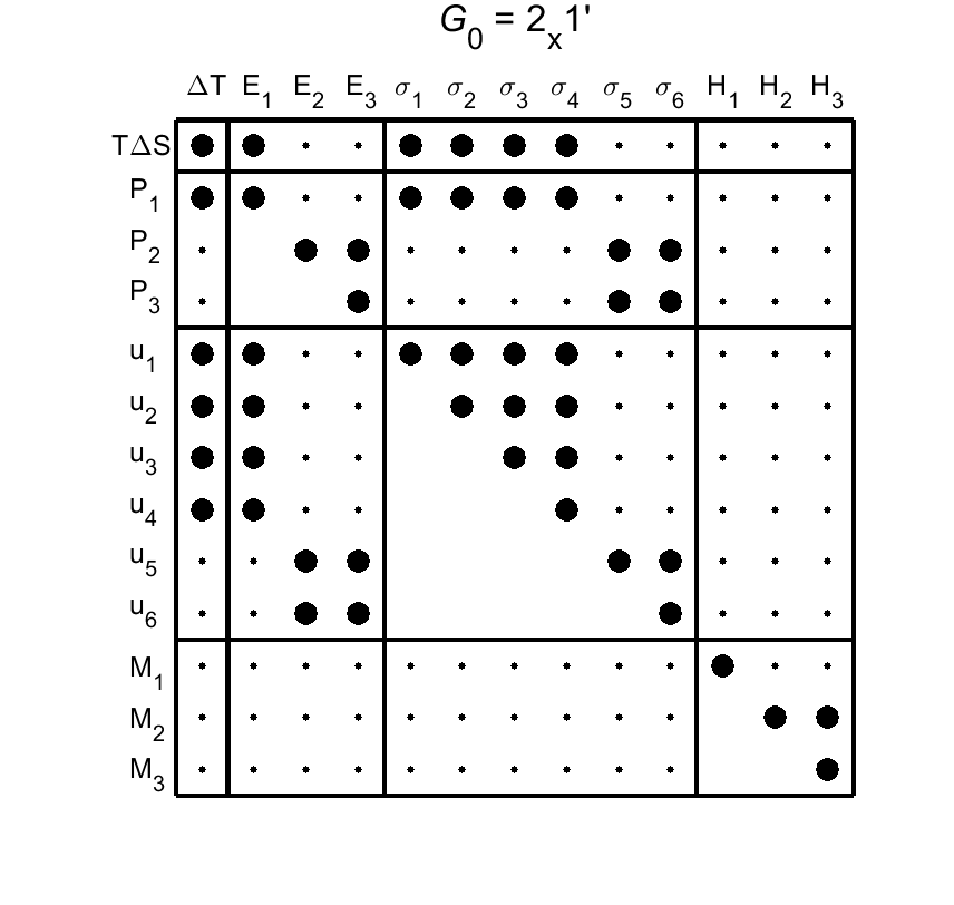 image - magnetic poing group3