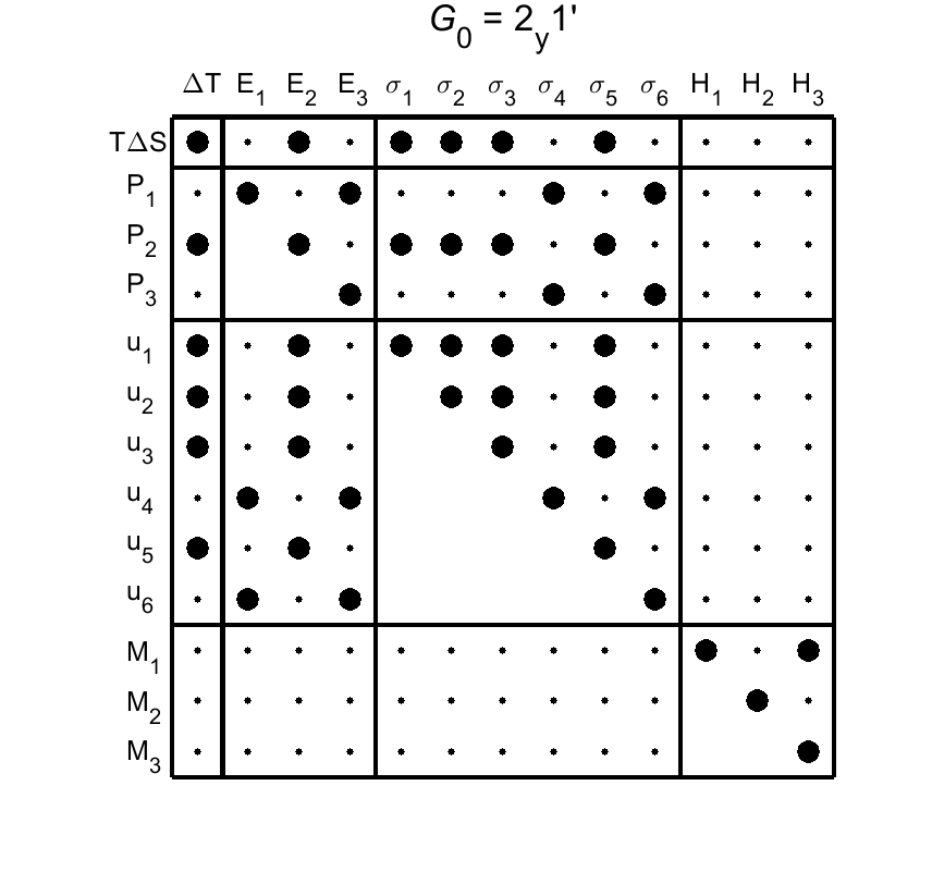 image - magnetic poing group3
