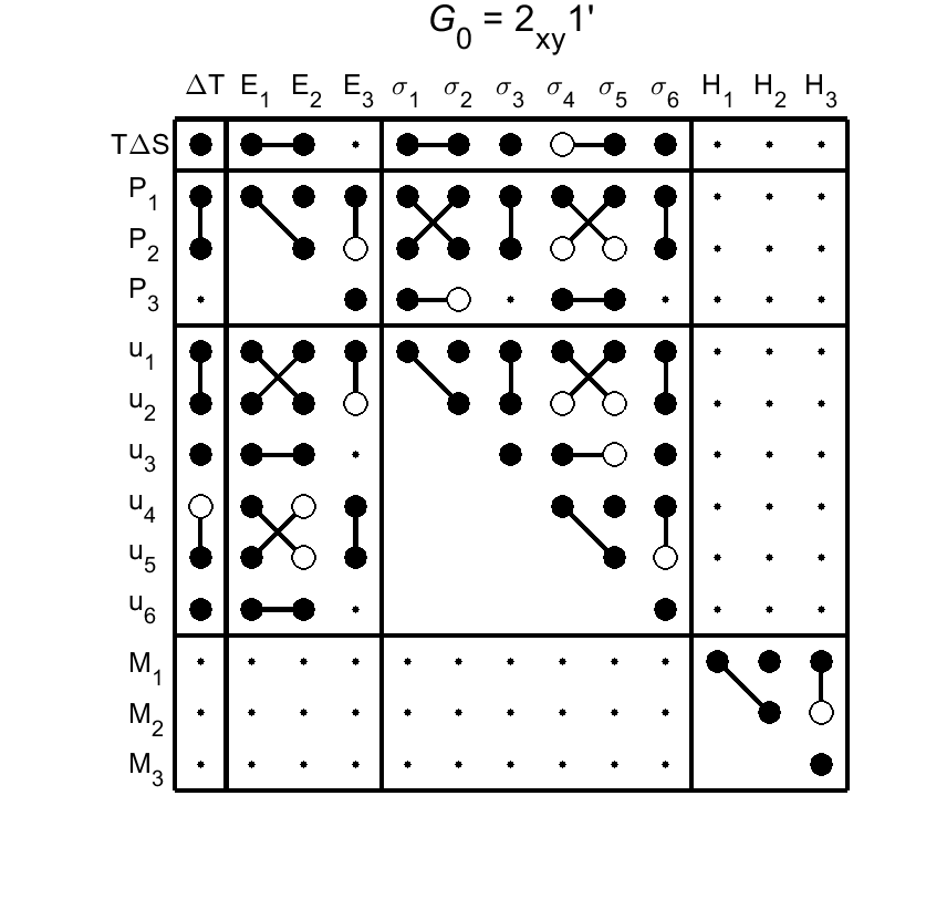image - magnetic poing group3