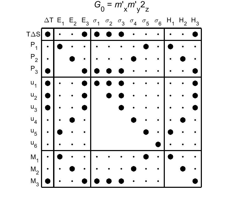 image - magnetic poing group40