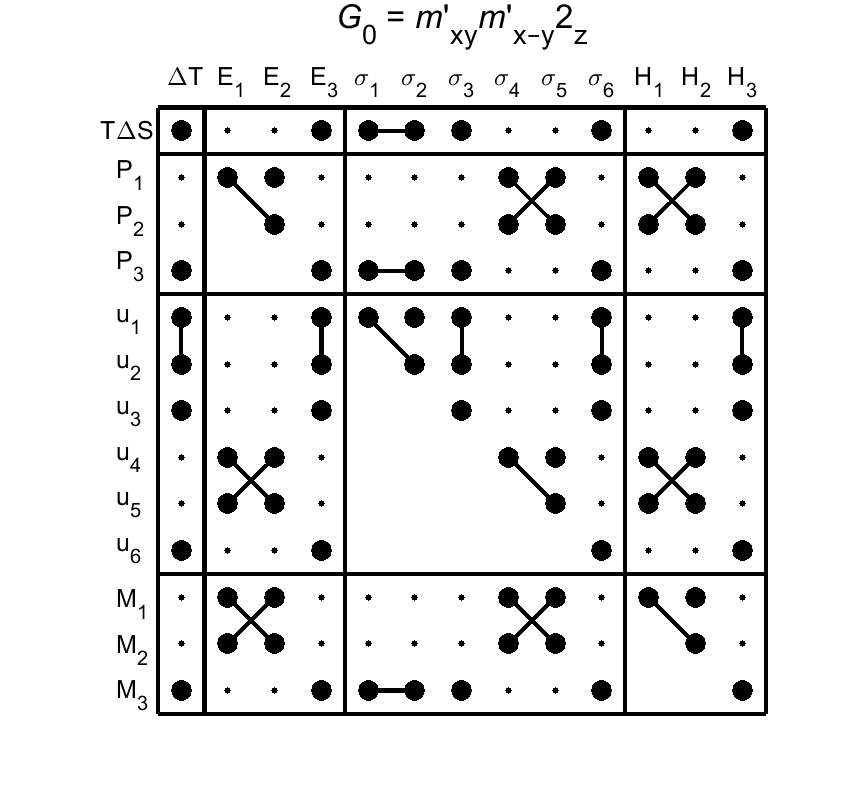 image - magnetic poing group40