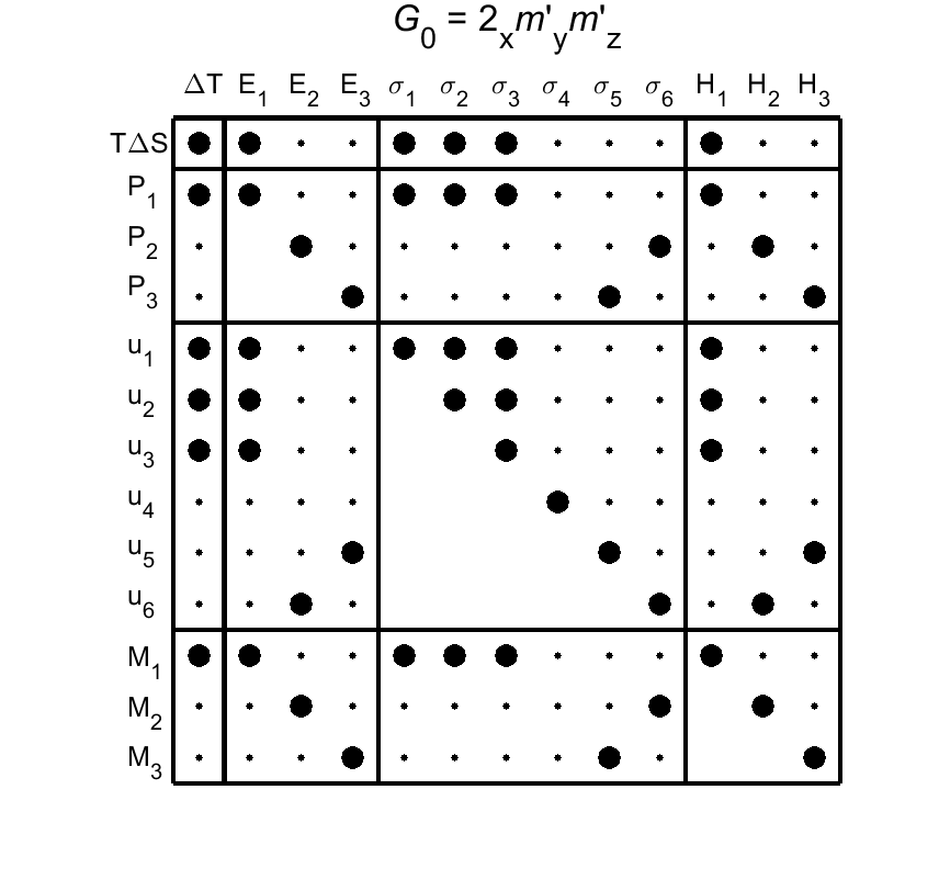 image - magnetic poing group40