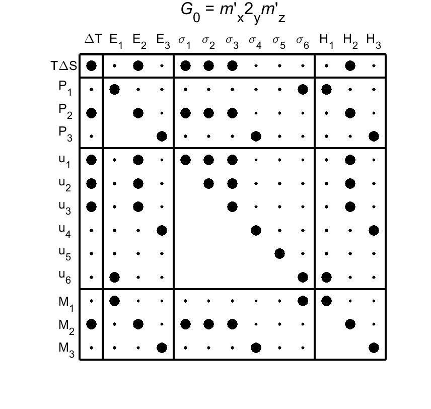 image - magnetic poing group40