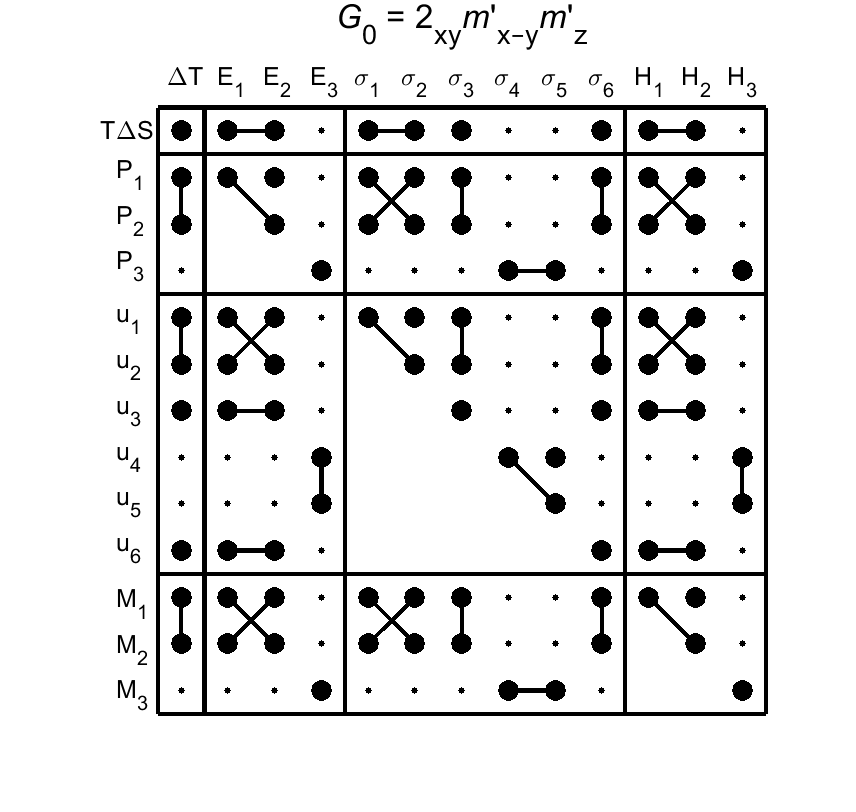 image - magnetic poing group40