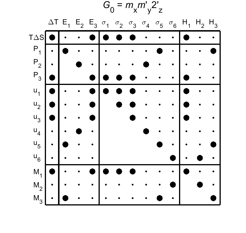 image - magnetic poing group41