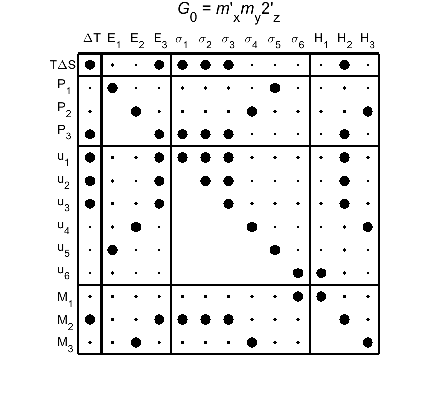 image - magnetic poing group41