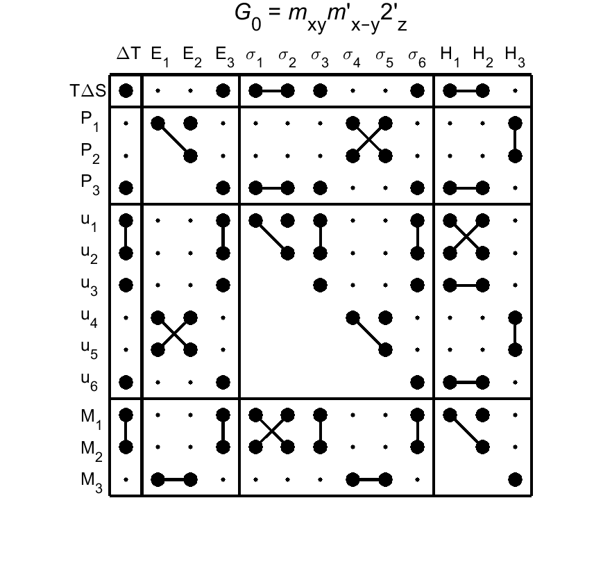image - magnetic poing group41