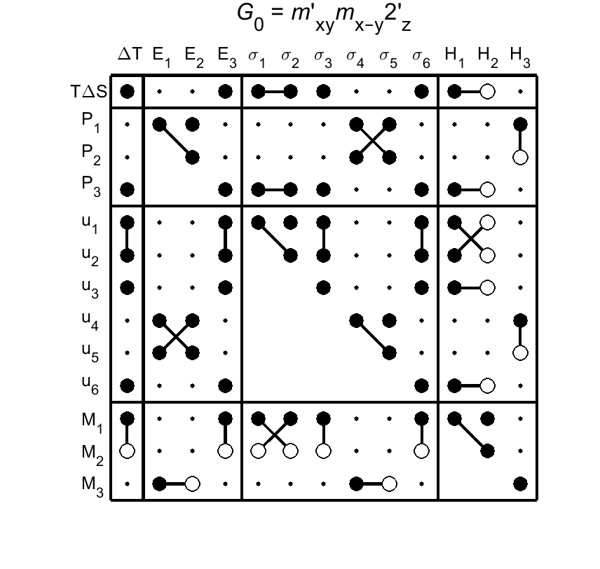 image - magnetic poing group41