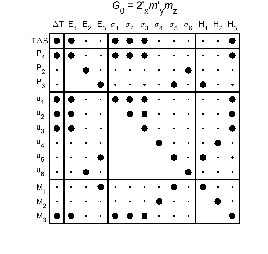 image - magnetic poing group41
