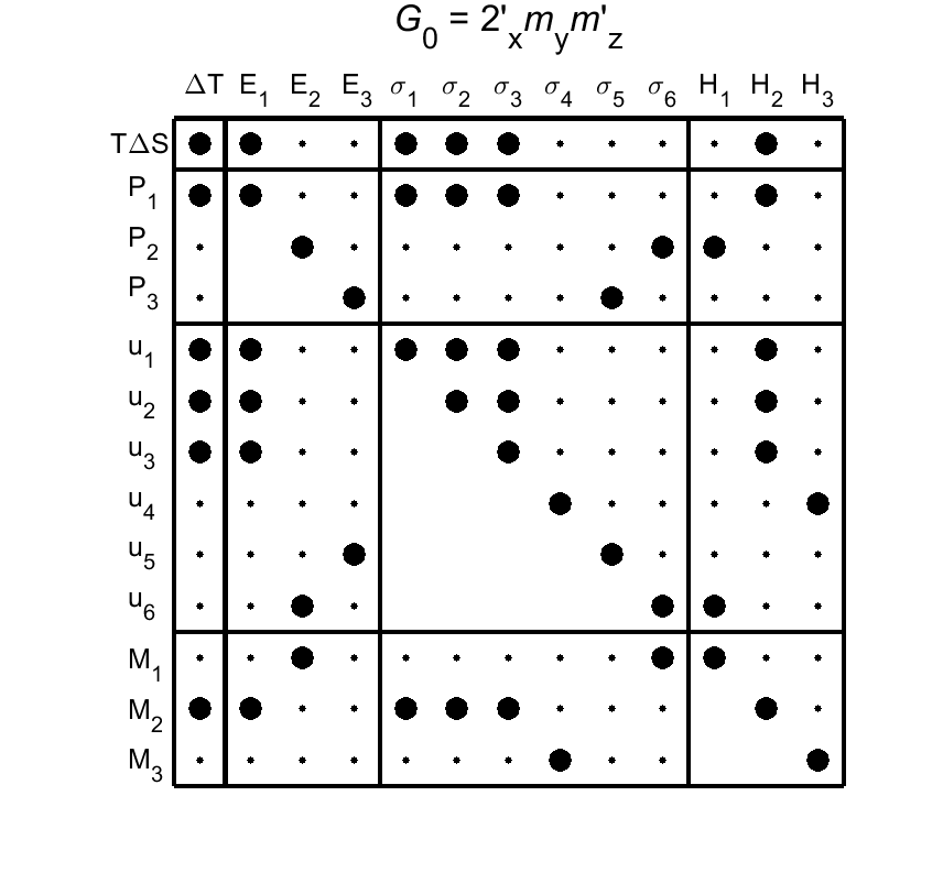 image - magnetic poing group41
