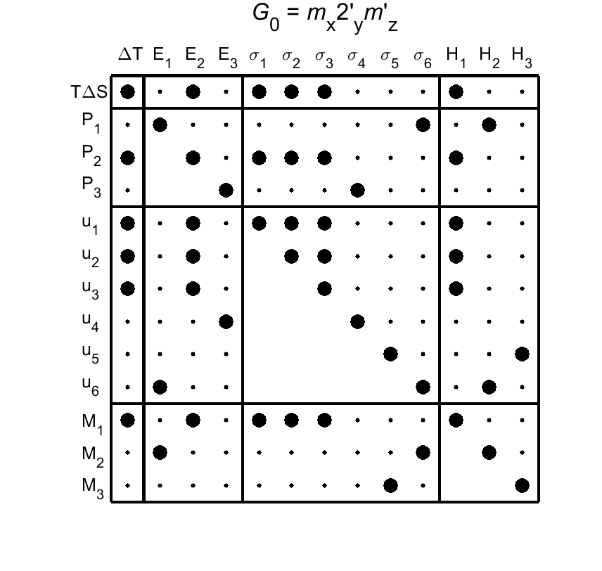 image - magnetic poing group41