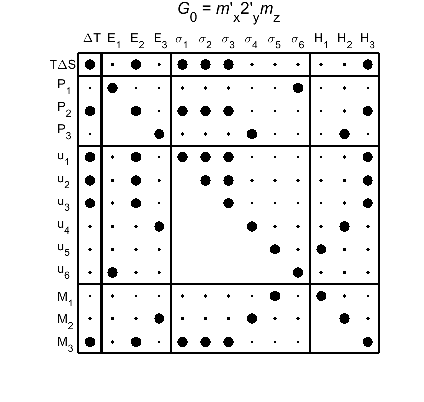 image - magnetic poing group41