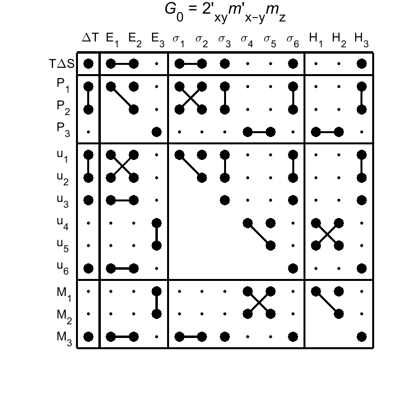 image - magnetic poing group41