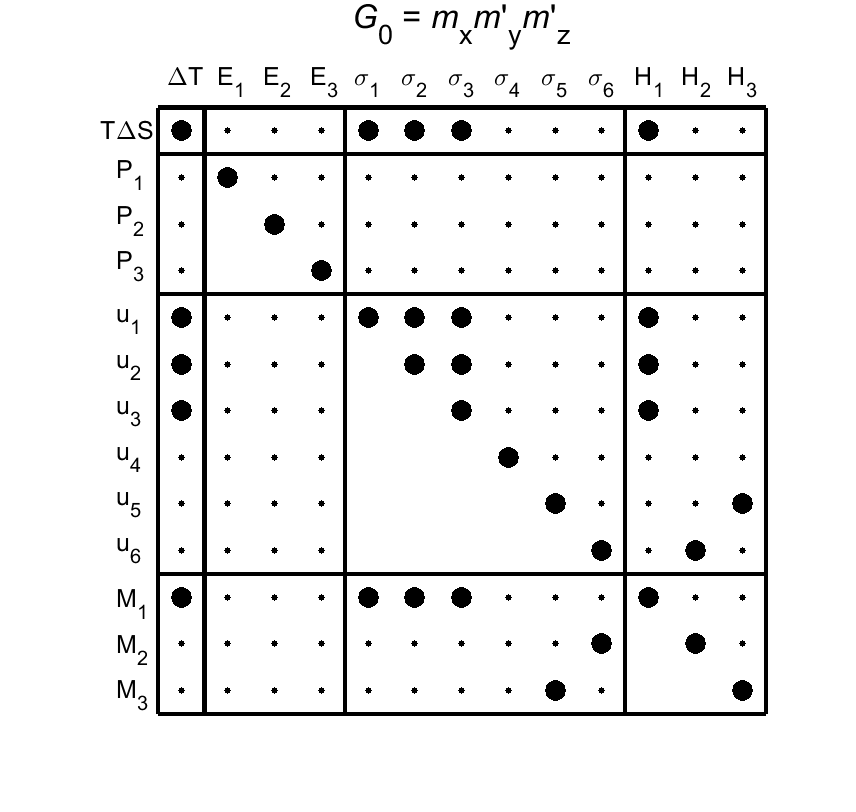 image - magnetic poing group42
