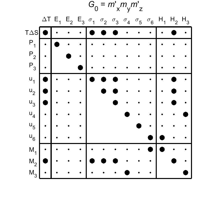 image - magnetic poing group42
