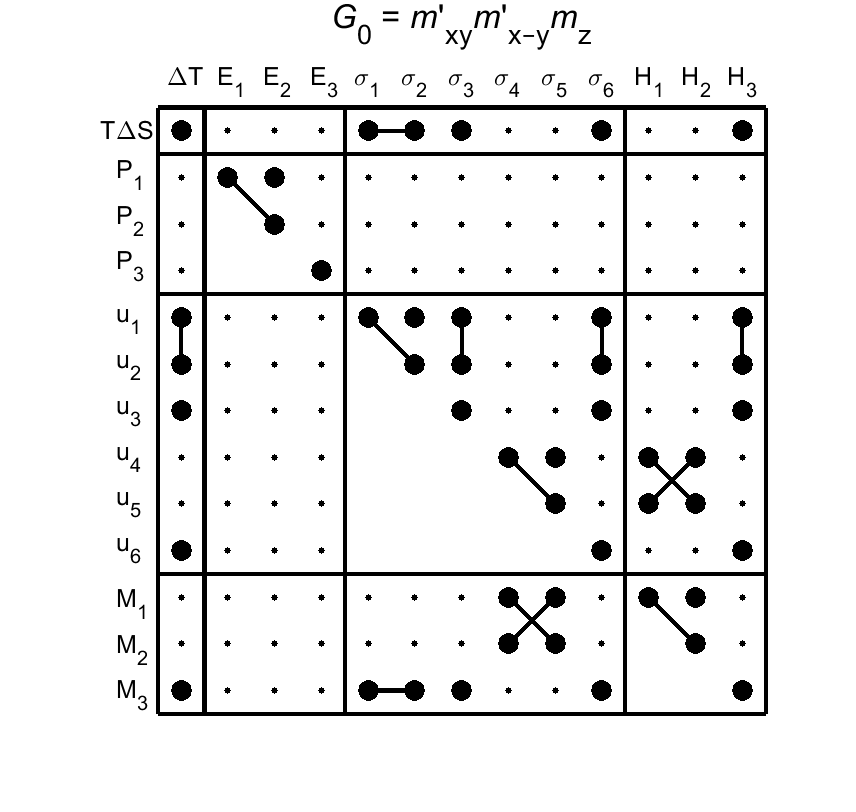 image - magnetic poing group42