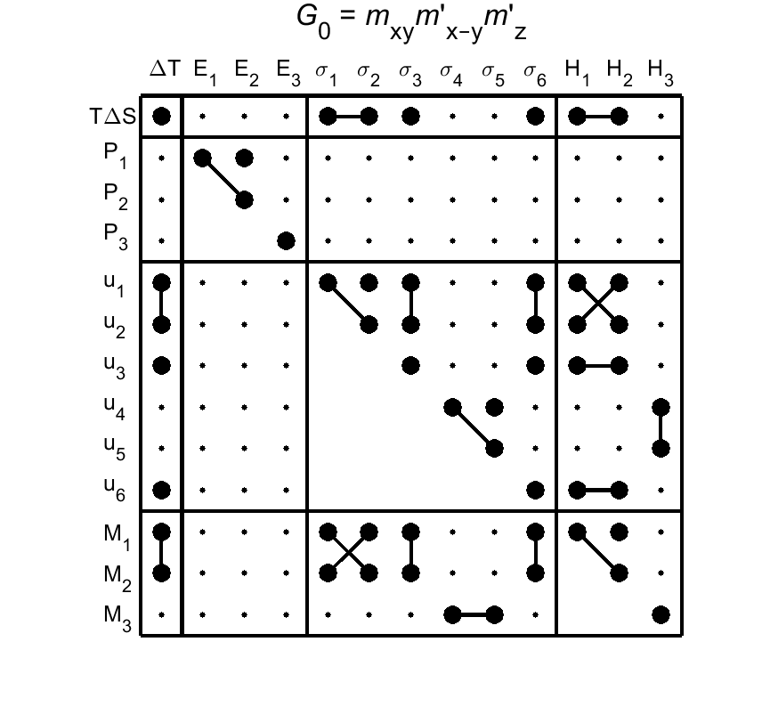 image - magnetic poing group42