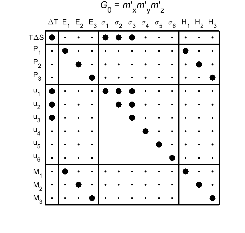 image - magnetic poing group43