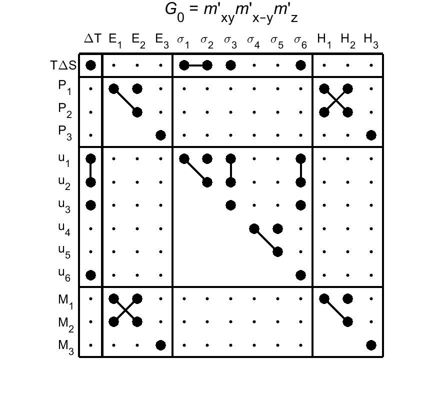 image - magnetic poing group43
