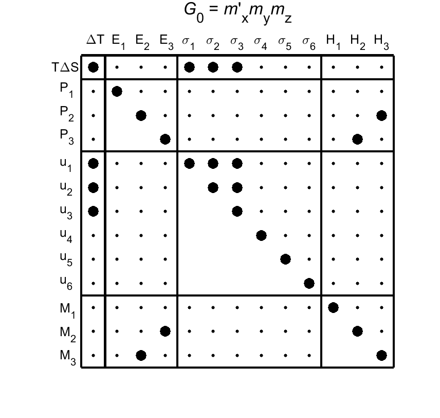image - magnetic poing group44